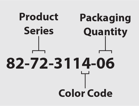 gas industry part number