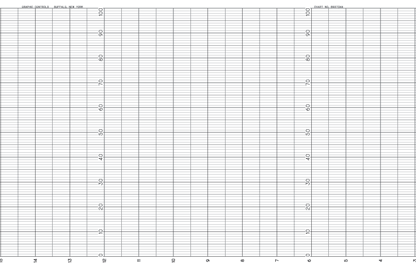 YOK-YOKOGAWA YOK B9573AN