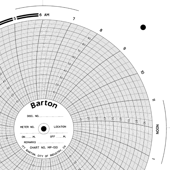 BARTON * BTN MP-100