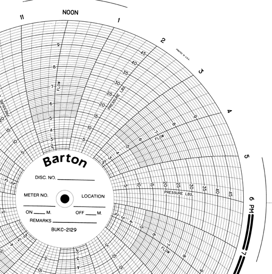 BARTON-UK (OEM) BTU BUKC-2129