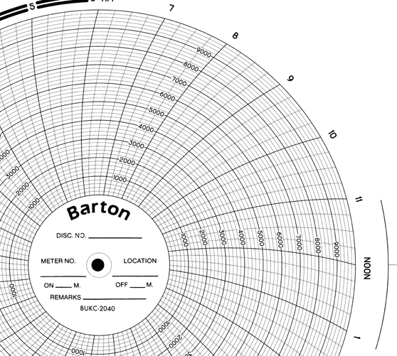 BARTON-UK (OEM) BTU BUKC-2040