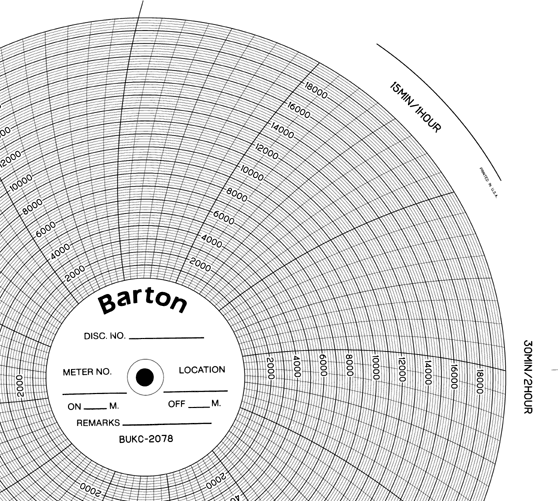 BTU-BARTON-UK (OEM) BTU BUKC-2078