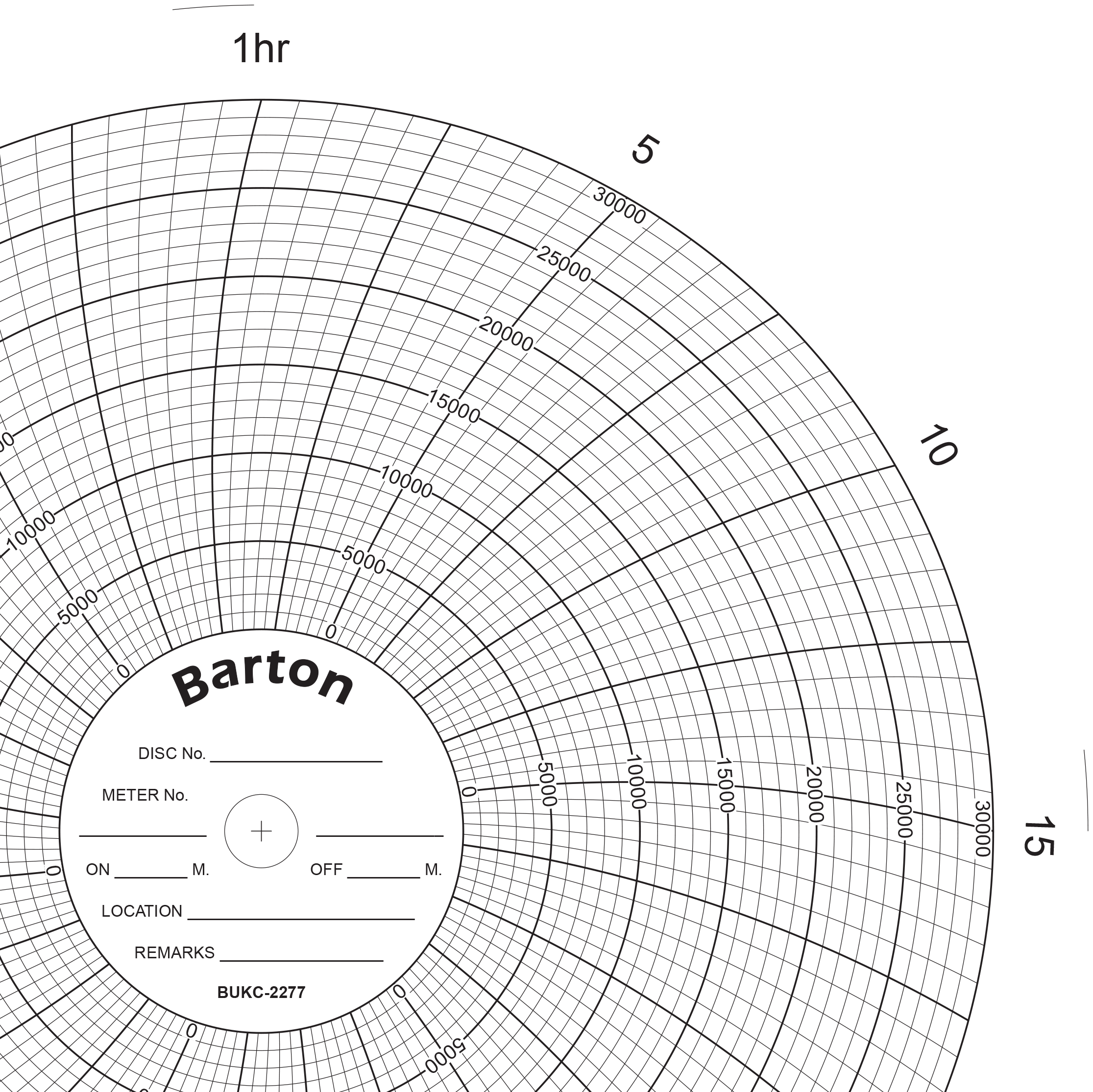 BTU-BARTON-UK (OEM) BTU BUKC-2277